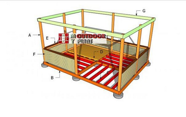 DIY Rectangular Gazebo Plan
